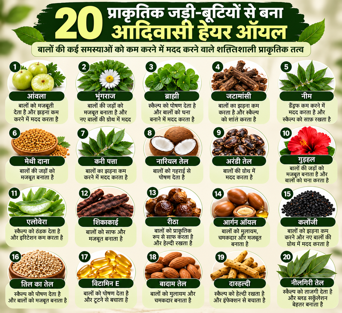 Adivasi Neelgiri Herbal Hair Oil Buy 1 Get 1 Free