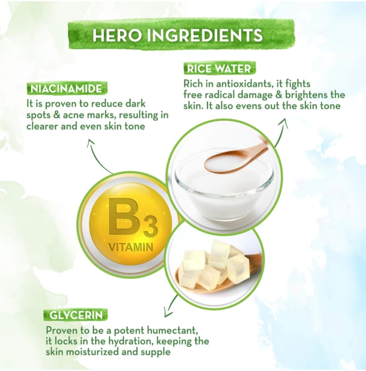 Rice Dewy Bright Face Wash With Rice Water & Niacinamide for Glass Skin - 100 ml