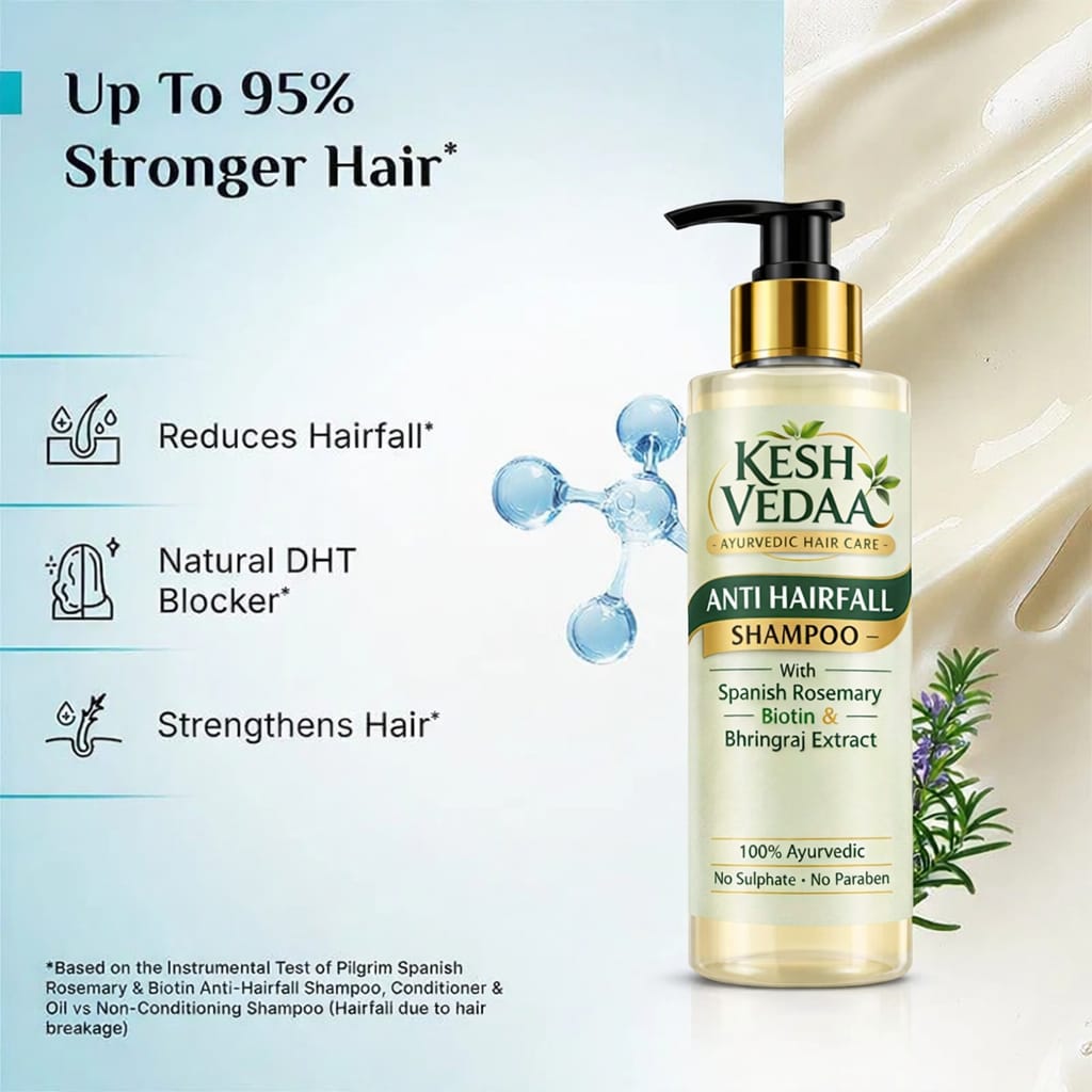 Rosemary & Biotin Anti-Hairfall Shampoo